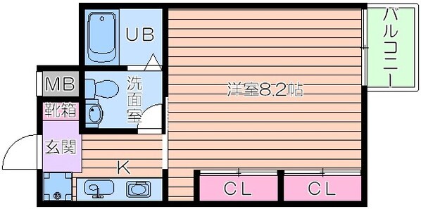 メゾン夕陽ヶ丘の物件間取画像